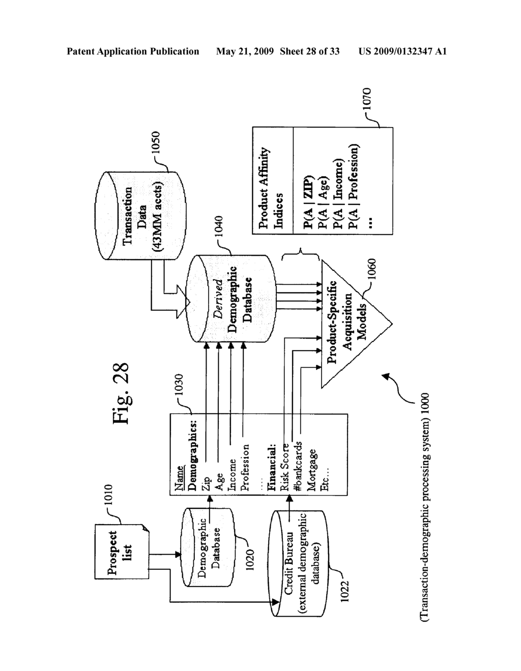 Systems And Methods For Aggregating And Utilizing Retail Transaction Records At The Customer Level - diagram, schematic, and image 29