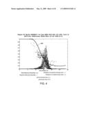 METHOD FOR DEAL-BASED PRICING AND ESTIMATION OF DEAL WINNING PROBABILITY USING MULTIPLE PROSPECTIVE MODELS diagram and image