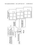 Targeted-demographic rich-media content, branding, and syndicated user-node distribution diagram and image