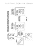 Targeted-demographic rich-media content, branding, and syndicated user-node distribution diagram and image