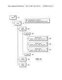 Targeted-demographic rich-media content, branding, and syndicated user-node distribution diagram and image