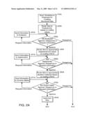 Idea Management diagram and image