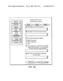 Idea Management diagram and image