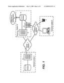 Transaction processing system diagram and image