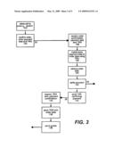 Transaction processing system diagram and image