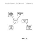 Transaction processing system diagram and image