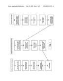 Transaction processing system diagram and image