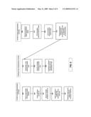 Transaction processing system diagram and image