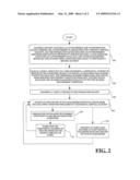 METHODS, SYSTEMS, AND COMPUTER PROGRAM PRODUCTS FOR AUTOMATICALLY MANAGING PROCUREMENT OF ADVERTISED PRODUCTS, SERVICES, AND EVENTS diagram and image