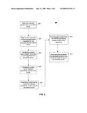 SYSTEM AND METHOD FOR PROFILE BASED ADVERTISEMENT INSERTION INTO CONTENT FOR SINGLE AND MULTI-USER SCENARIOS diagram and image