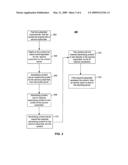 SYSTEM AND METHOD FOR PROFILE BASED ADVERTISEMENT INSERTION INTO CONTENT FOR SINGLE AND MULTI-USER SCENARIOS diagram and image