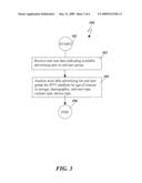 SYSTEM AND METHOD FOR AUTOMATICALLY SELECTING ADVERTISING DATA FOR STORED CONTENT diagram and image