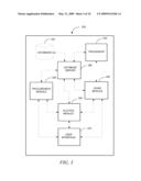 PLATFORM / METHOD FOR EVALUATING, AGGREGATING AND PLACING OF RENEWABLE ENERGY GENERATING ASSETS diagram and image