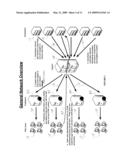 PROCESS ENABLEMENT AND OPTIMIZATION SYSTEM FOR WEB ADVERTISING PLACEMENT AND PRICING diagram and image