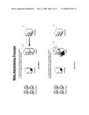 PROCESS ENABLEMENT AND OPTIMIZATION SYSTEM FOR WEB ADVERTISING PLACEMENT AND PRICING diagram and image