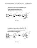 PROCESS ENABLEMENT AND OPTIMIZATION SYSTEM FOR WEB ADVERTISING PLACEMENT AND PRICING diagram and image