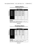 PROCESS ENABLEMENT AND OPTIMIZATION SYSTEM FOR WEB ADVERTISING PLACEMENT AND PRICING diagram and image