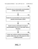 RECOGNIZING AND CREDITING OFFLINE REALIZATION OF ONLINE BEHAVIOR diagram and image