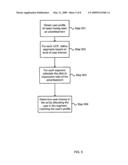 Systems and Methods for Providing Personalized Advertisement diagram and image