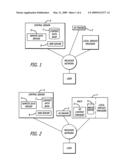 Internet protocol-based interstitial advertising diagram and image