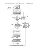 Internet protocol-based interstitial advertising diagram and image