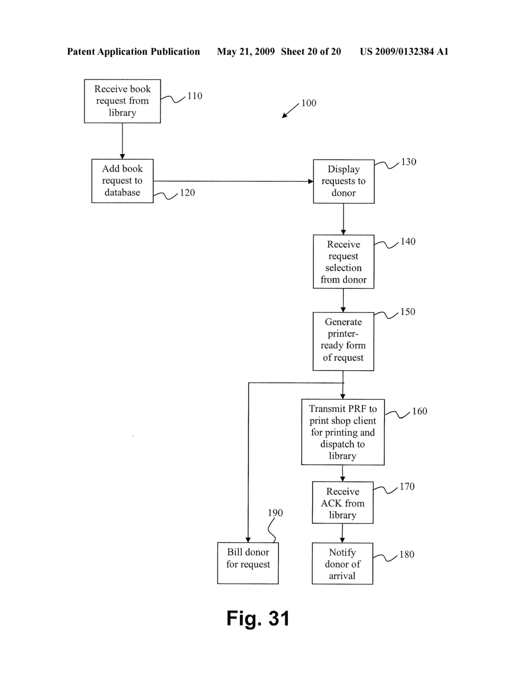 PRODUCTION OF DOCUMENTS - diagram, schematic, and image 21