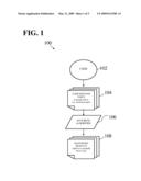 METHOD AND SYSTEM FOR MATCHING USER-GENERATED TEXT CONTENT diagram and image