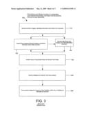 Providing Electronic Access to Consumer-Customized Nonverbal Information Regarding Products and Services diagram and image