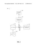 MOBILE ELECTRONIC WALLET diagram and image