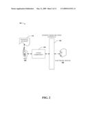 MOBILE ELECTRONIC WALLET diagram and image