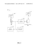 MOBILE ELECTRONIC WALLET diagram and image