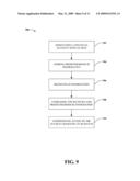 MOBILE ELECTRONIC WALLET diagram and image