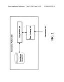 USER PROFILING IN A TRANSACTION AND ADVERTISING ELECTRONIC COMMERCE PLATFORM diagram and image