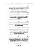 USER PROFILING IN A TRANSACTION AND ADVERTISING ELECTRONIC COMMERCE PLATFORM diagram and image