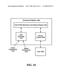 USER PROFILING IN A TRANSACTION AND ADVERTISING ELECTRONIC COMMERCE PLATFORM diagram and image