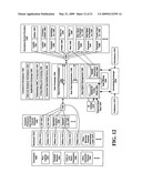 USER PROFILING IN A TRANSACTION AND ADVERTISING ELECTRONIC COMMERCE PLATFORM diagram and image