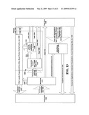 USER PROFILING IN A TRANSACTION AND ADVERTISING ELECTRONIC COMMERCE PLATFORM diagram and image