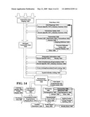 USER PROFILING IN A TRANSACTION AND ADVERTISING ELECTRONIC COMMERCE PLATFORM diagram and image