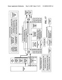 USER PROFILING IN A TRANSACTION AND ADVERTISING ELECTRONIC COMMERCE PLATFORM diagram and image