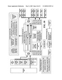 USER PROFILING IN A TRANSACTION AND ADVERTISING ELECTRONIC COMMERCE PLATFORM diagram and image