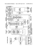 USER PROFILING IN A TRANSACTION AND ADVERTISING ELECTRONIC COMMERCE PLATFORM diagram and image