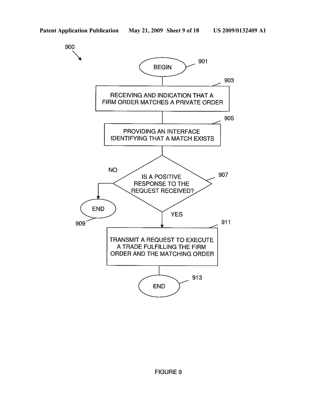 TRADING SYSTEM PRODUCTS AND PROCESSES - diagram, schematic, and image 10