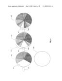 Methods and systems for providing a constant maturity commodity index diagram and image