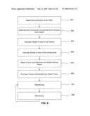 Methods and systems for providing a constant maturity commodity index diagram and image