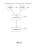 Methods and systems for providing a constant maturity commodity index diagram and image