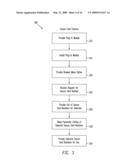 SYSTEM AND METHOD FOR SELECTING SECURE CARD NUMBERS diagram and image