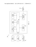 SYSTEM AND METHOD FOR SELECTING SECURE CARD NUMBERS diagram and image