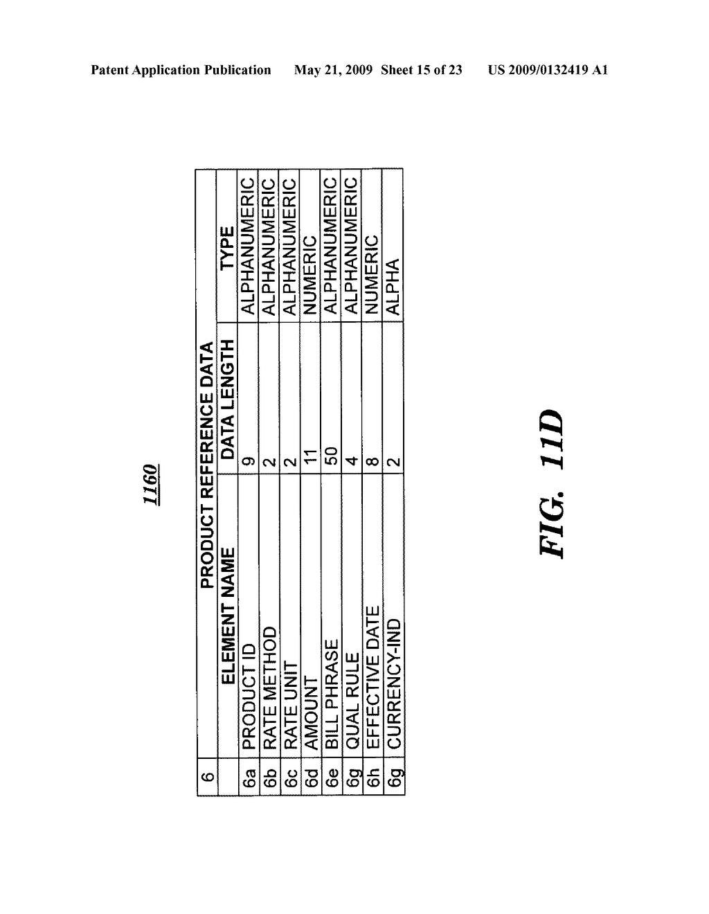 OBFUSCATING SENSITIVE DATA WHILE PRESERVING DATA USABILITY - diagram, schematic, and image 16