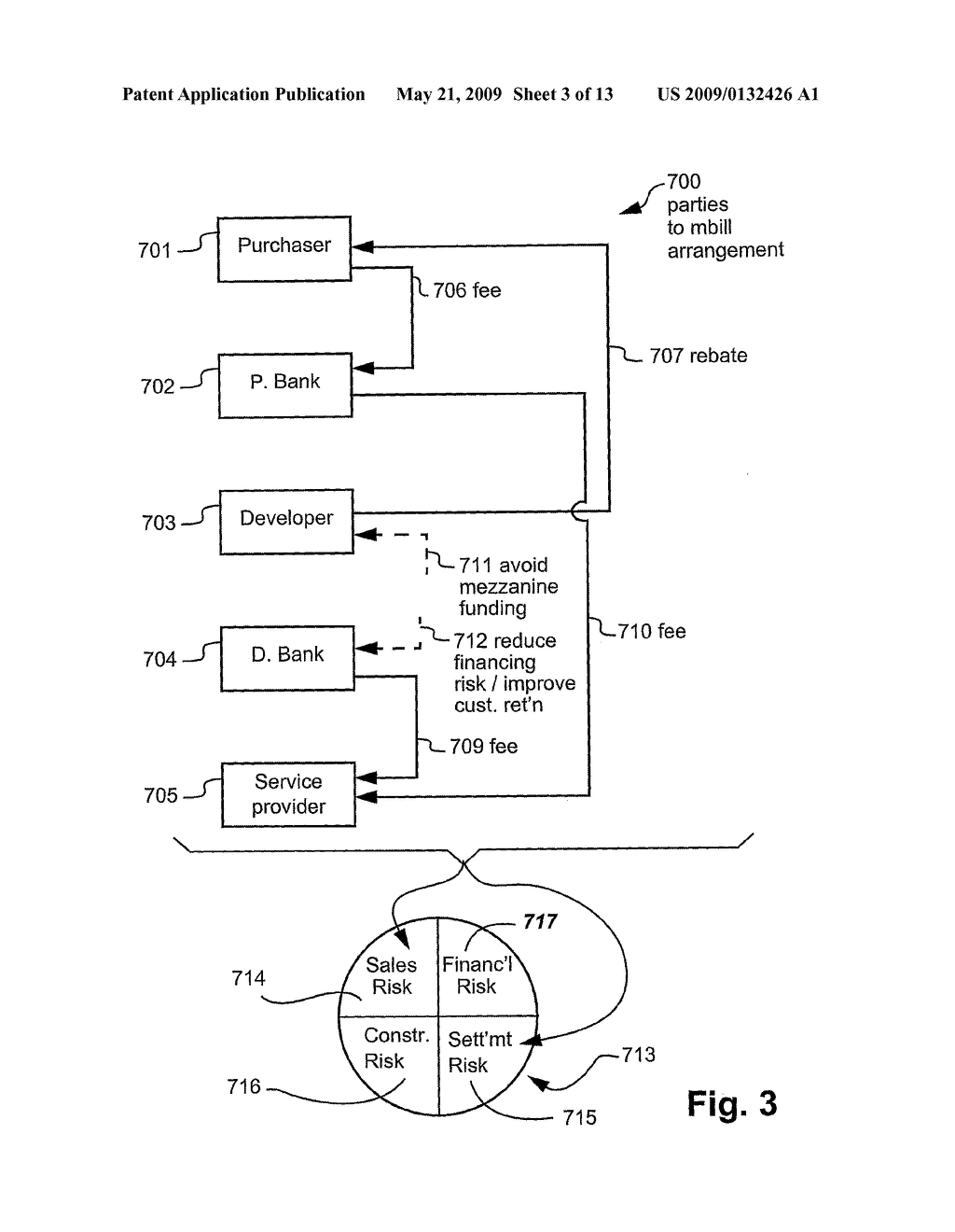 Arrangement for Reducing Risk in the Sale of Property - diagram, schematic, and image 04