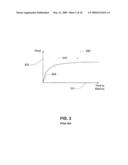 Methods and Systems for Determining Composition of a Commodity Index diagram and image